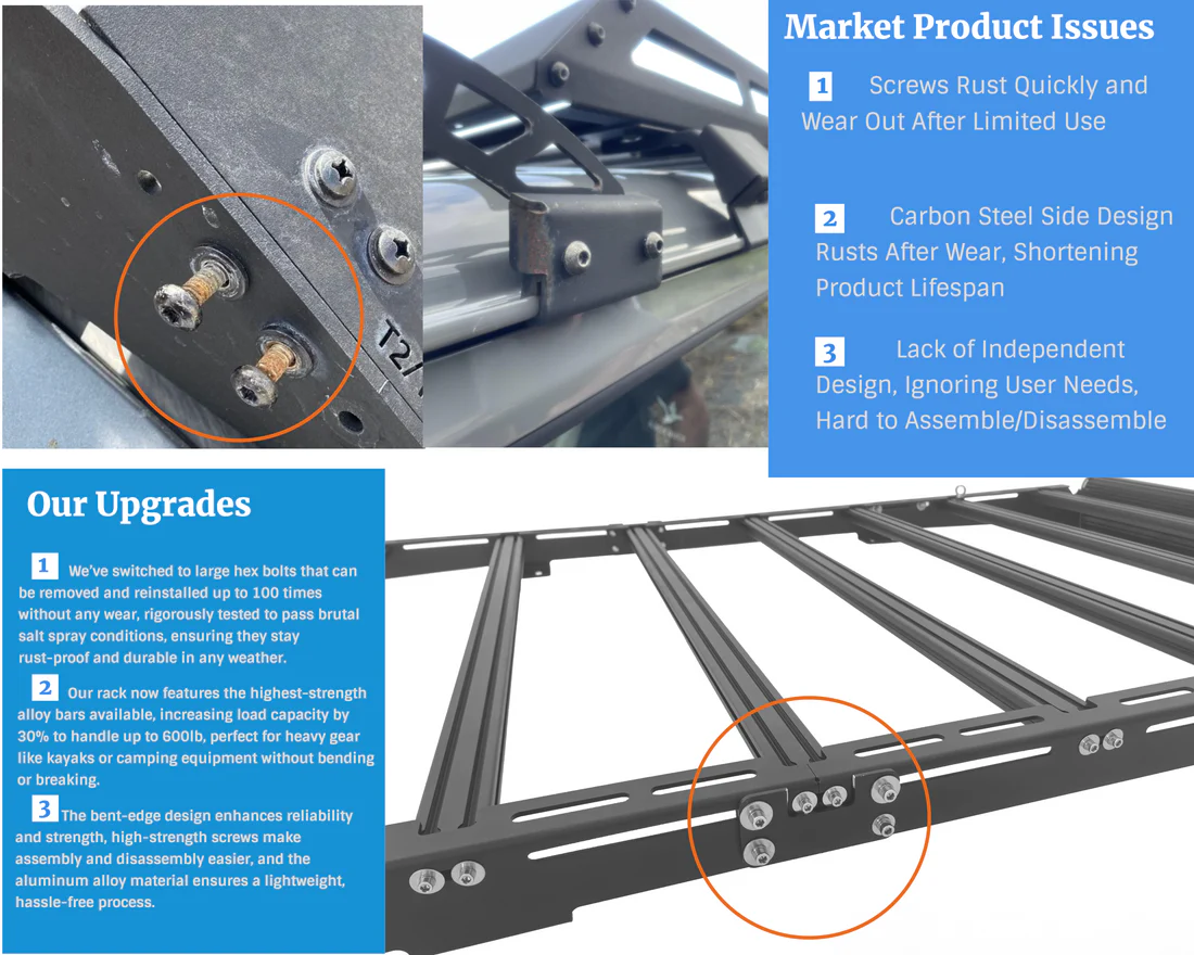Lexus GX460 (2010-2023) Roof Rack Platform — Modular Lightweight Aluminum