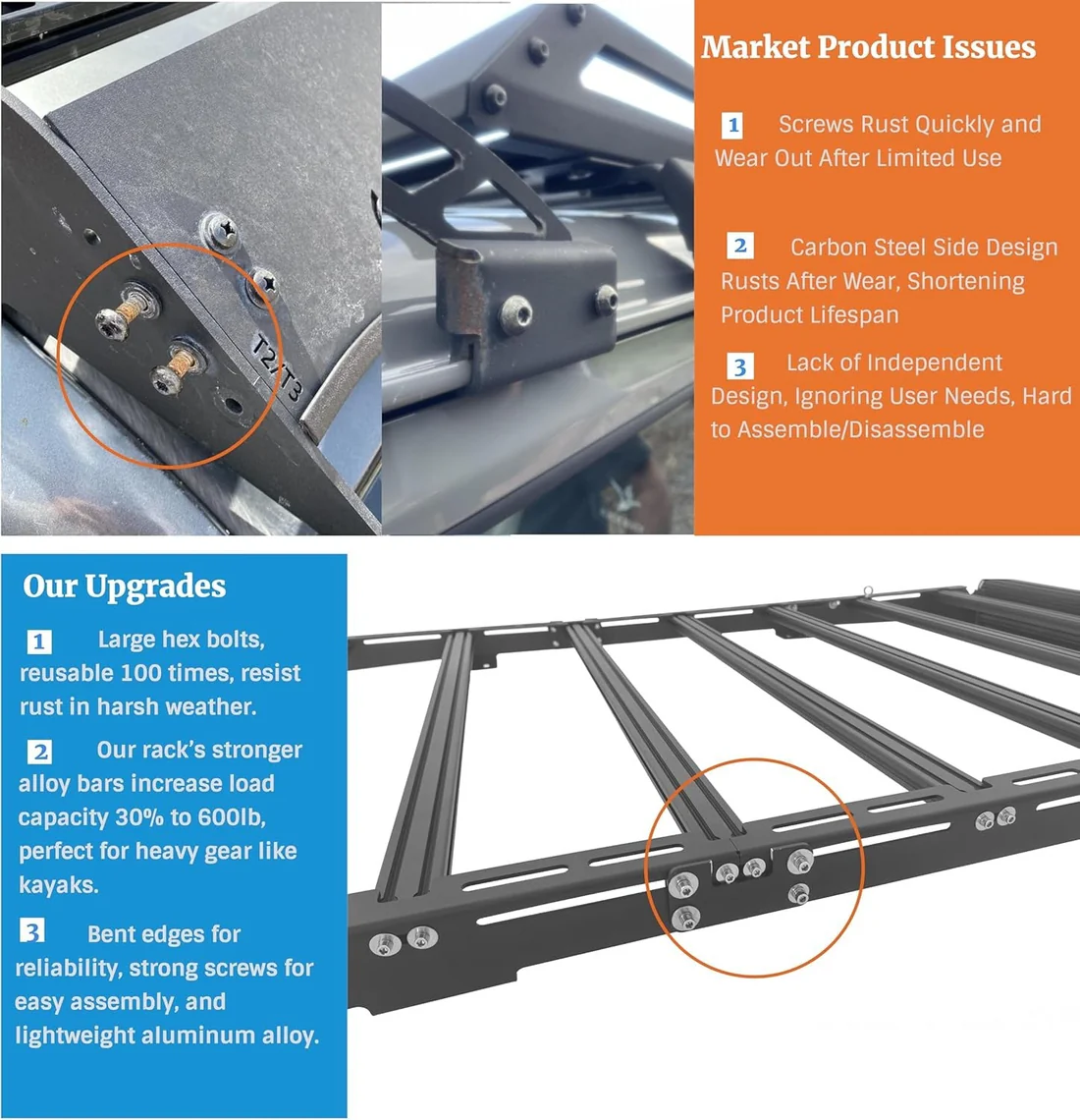 Ford Bronco (2021-2025) Roof Rack Platform 4-Door — Modular Lightweight Aluminum